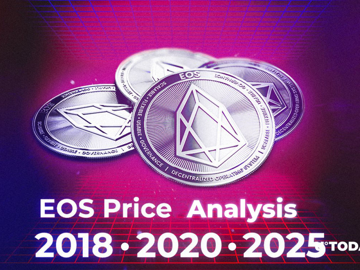 eos cryptocurrency price by 2020
